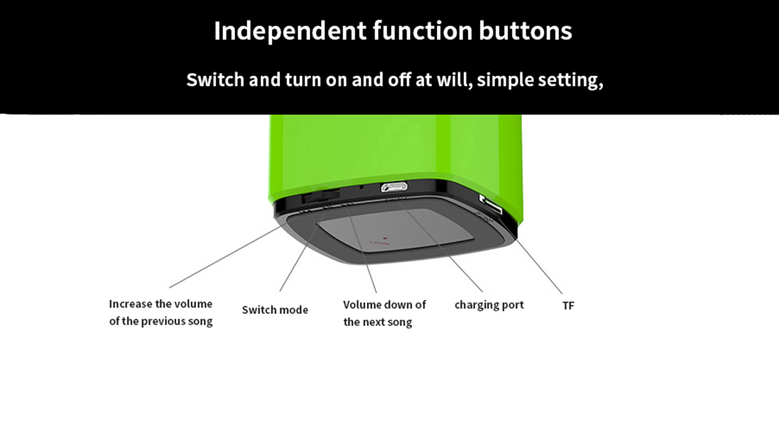 individuare il suono stereo promozionale migliore altoparlante bluetooth per il fornitore di auto